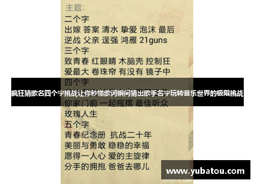 疯狂猜歌名四个字挑战让你秒懂歌词瞬间猜出歌手名字玩转音乐世界的极限挑战